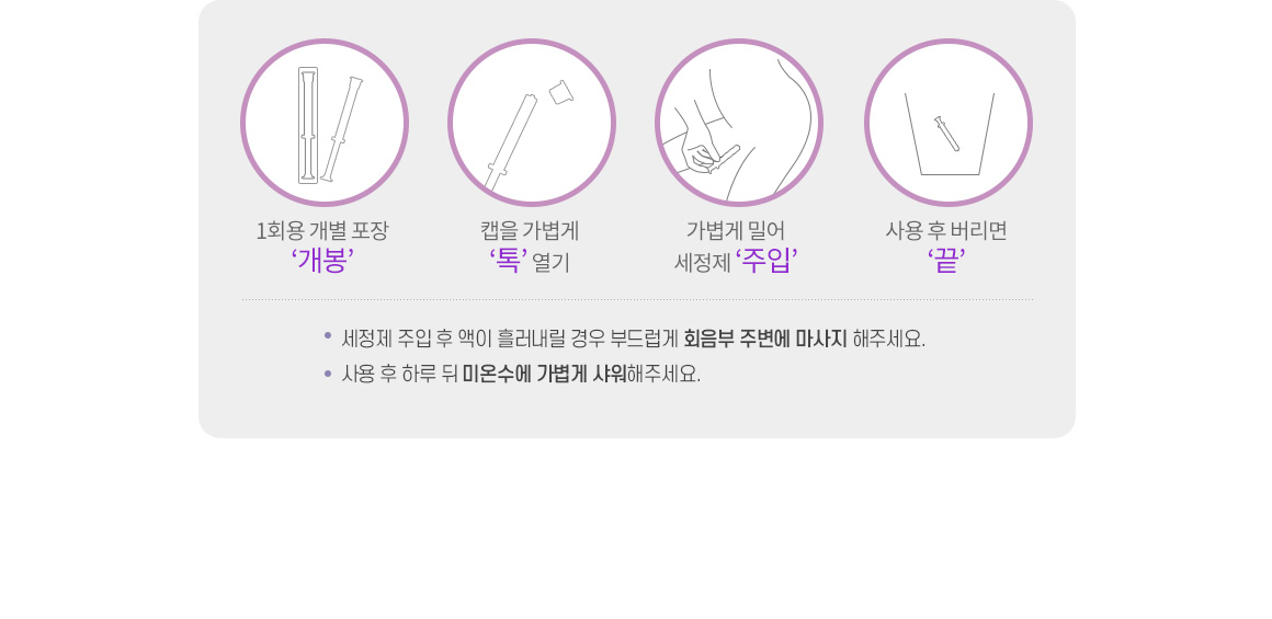 단계별 사용 도표